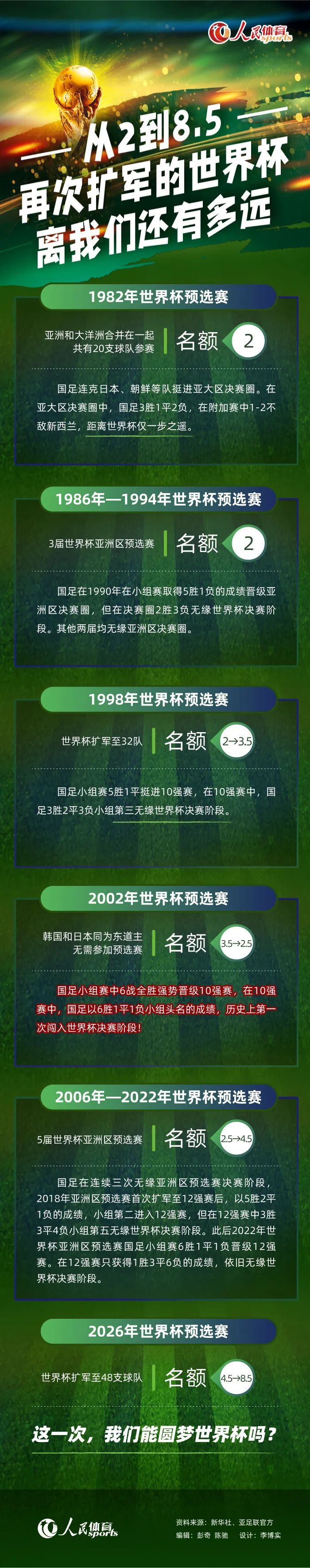 　　　　说起来白灵呢？记得拍摄中有啊，仍是西安世园会形象年夜使李梦饰演的那。